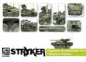 Stryker Upgrade Equipment