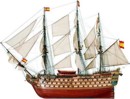 Santa Ana 1784
