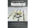 Paint Colour Chart - Humbrol - 12 mm