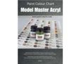 Paint Colour Chart - Model Master Acryl 12 mm