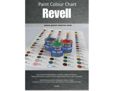 Paint Colour Chart - Revell - 12 mm