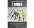 Paint Colour Chart - Tamiya - 12 mm
