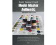 Paint Colour Chart - Model Master Autentic - 20 mm
