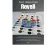 Paint Colour Chart - Revell - 20 mm