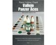 Paint Colour Chart - Vallejo Panzer Aces - 20 mm