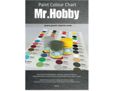 Paint Colour Chart - Gunze Mr Hobby - 20 mm