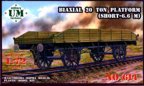 Biaxial 20 Ton Platform