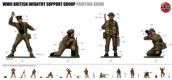 Scale Models Airfix 04710 British Infantry Support Group WWII