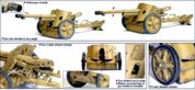 Scale Models Dragon 75028 7.5cm Pak 97/38