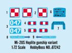 Scale Models Hobby Boss 87242 Mi-2US Hoplite gunship variant 