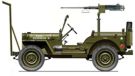 Scale Models Italeri 6351 Willys Jeep - Second World War