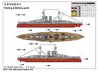 Scale Models Trumpeter 05797 HMS Queen Elizabeth 1918