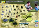 Scale Models Zvezda 6134 World War II - Barbarossa 1941 - Starter set