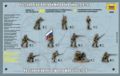 Scale Models Zvezda 8082 Russian Infantry of World War I