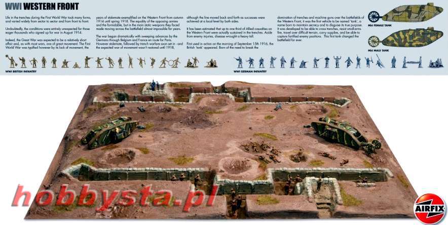 Ideas+For+Ww2+Airplane+Dioramas Ideas For Ww2 Airplane Dioramas http://www.pic2fly.com/Ideas+For+Ww2 ...