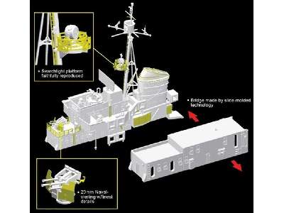 Niemiecki niszczyciel Z-32 Zerstörer  - Smart Kit - zdjęcie 9