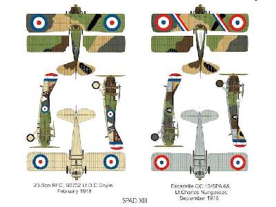 Spad XIII - double set - zdjęcie 2