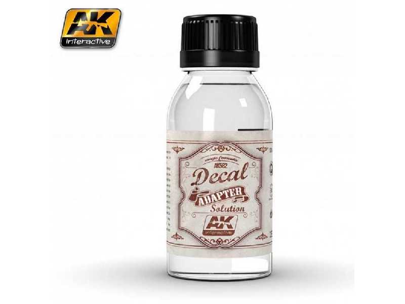Decal Adapter Solution - zdjęcie 1 Decal Adapter Solution - zdjęcie 1
