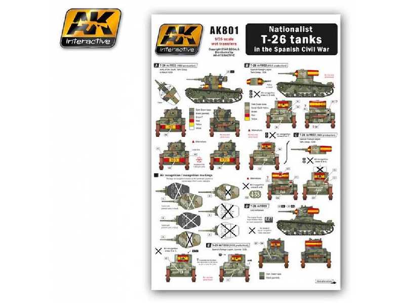Wet Transfer Nationalist T-26 In The Spanish Civil War - zdjęcie 1 Wet Transfer Nationalist T-26 In The Spanish Civil War - zdjęcie 1
