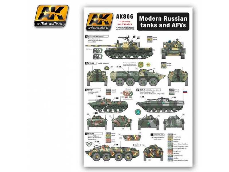 Wet Transfer Modern Russian Tanks And Afvs - zdjęcie 1 Wet Transfer Modern Russian Tanks And Afvs - zdjęcie 1