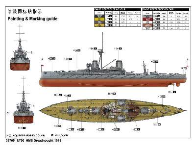 HMS Dreadnought 1915 - zdjęcie 4