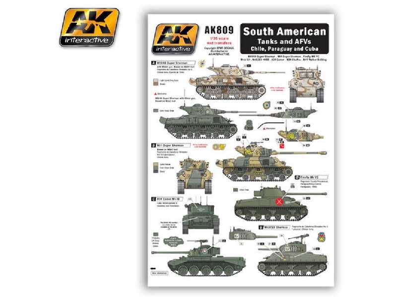 South American Tanks And Afvs Chile, Paraguay And Cuba - zdjęcie 1 South American Tanks And Afvs Chile, Paraguay And Cuba - zdjęcie 1
