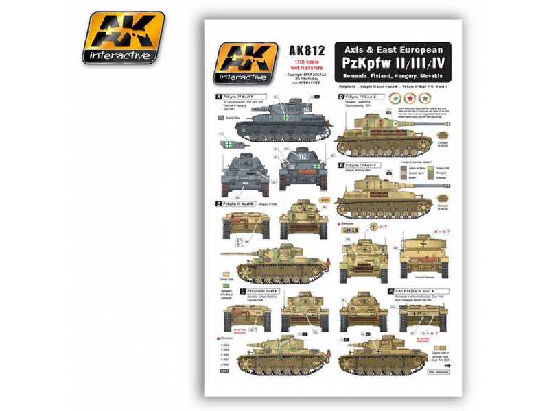 Axis & East European Pzkpfw II/III/IV - zdjęcie 1 Axis & East European Pzkpfw II/III/IV - zdjęcie 1
