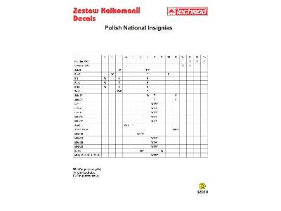 Kalkomania - Polskie szachownice - zdjęcie 2