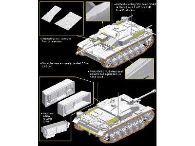 StuG.III Ausf.F w/7.5cm L/48 Last Production - Smart Kit - zdjęcie 3