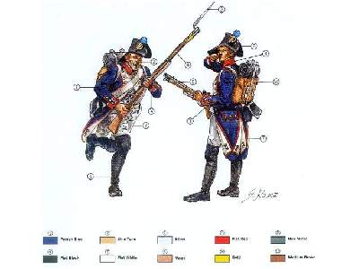 Figurki Francuska piechota 1798-1805 - Wojny napoleońskie - zdjęcie 2