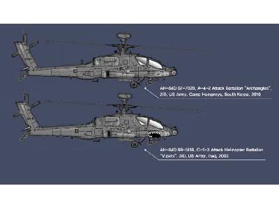 AH-64D Block II - Early Version - zdjęcie 5