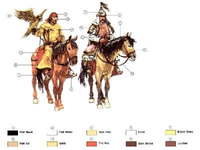 Figurki - Kawaleria mongolska - XII wiek n.e. - zdjęcie 2