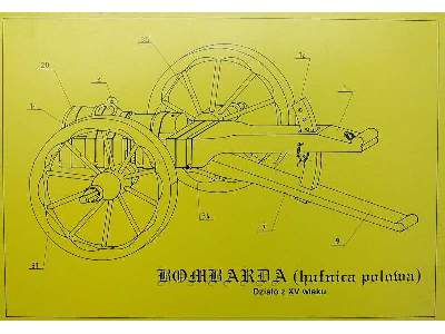 BOMBARDA polska armata polowa z XV wieku - zdjęcie 3