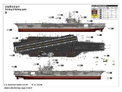 USS Kitty Hawk CV-63 - lotniskowiec amerykański - zdjęcie 5