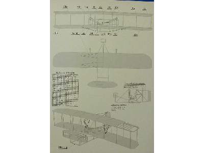 Pionierski samolot braci Wright - Flyer I - zdjęcie 16