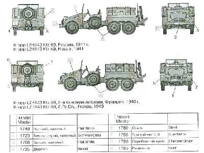 Krupp L2H143 Kfz.69  z działkiem Pak 36 - zdjęcie 3