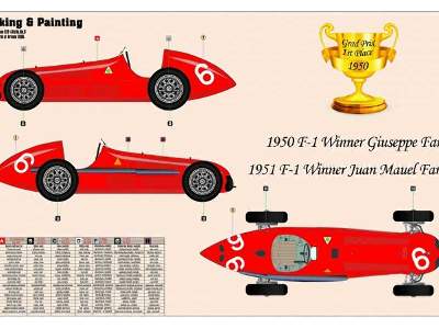 Alfa Romeo Alfetta - France Grand Prix Winner 1950   - zdjęcie 2