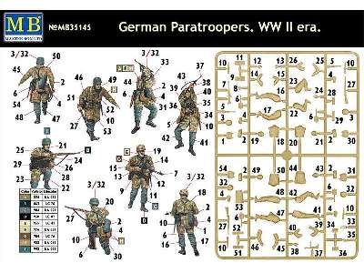 Niemieccy spadachroniarze - II W.Ś. - zdjęcie 3