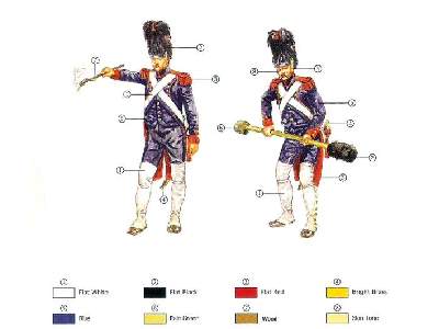 Figurki - Francuska artyleria - wojny napoleońskie - zdjęcie 2