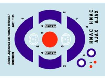 Brytyjski samochód pancerny model 1920 Mk.I - zdjęcie 2