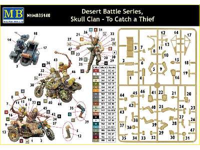 Desert Battle Series, Skull Clan - To Catch a Thief - zdjęcie 3