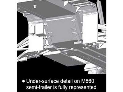 MIM-104F Patriot SAM System PAC-3 M901 Black Label Series - zdjęcie 5