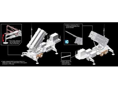 MIM-104F Patriot SAM System PAC-3 M901 Black Label Series - zdjęcie 8