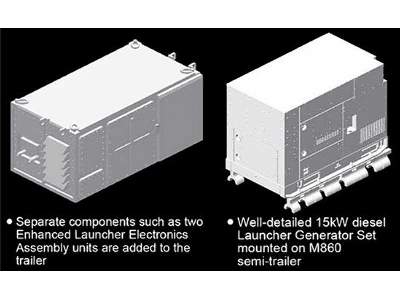 MIM-104F Patriot SAM System PAC-3 M901 Black Label Series - zdjęcie 16