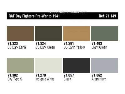 Zestaw farb Model Air RAF Day Fighters Pre-War to 1941 - 8 szt. - zdjęcie 3