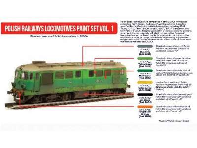 HTK-AS40 Polish Railways locomotives paint set vol. 1 - zdjęcie 3