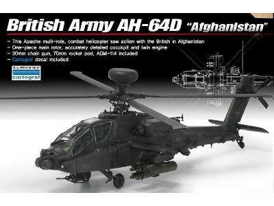 British Army AH-64 - Afganistan - zdjęcie 2