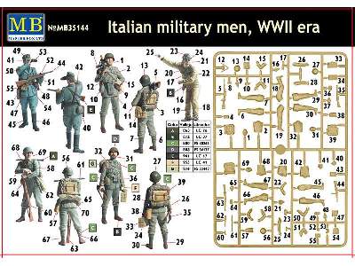 Włoscy wojskowi - II W.Ś. - zdjęcie 3