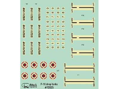 F-16 Zbiorniki Paliwa z kalkomaniami (F-16 Drop Tanks w decals) - zdjęcie 3