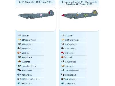 Supermarine Spitfire PRXIX - zdjęcie 2